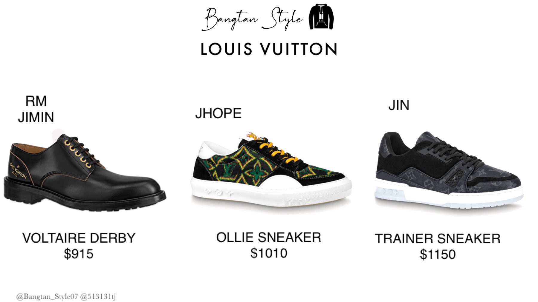 Bangtan Style⁷ (slow) on X: BTS x LOUIS VUITTON BTS wears Louis Vuitton  Fall 2021 Collection. #SUGA #JIN #RM #BTS #방탄소년단 #LVMenFW21 @BTS_twt @ LouisVuitton  / X