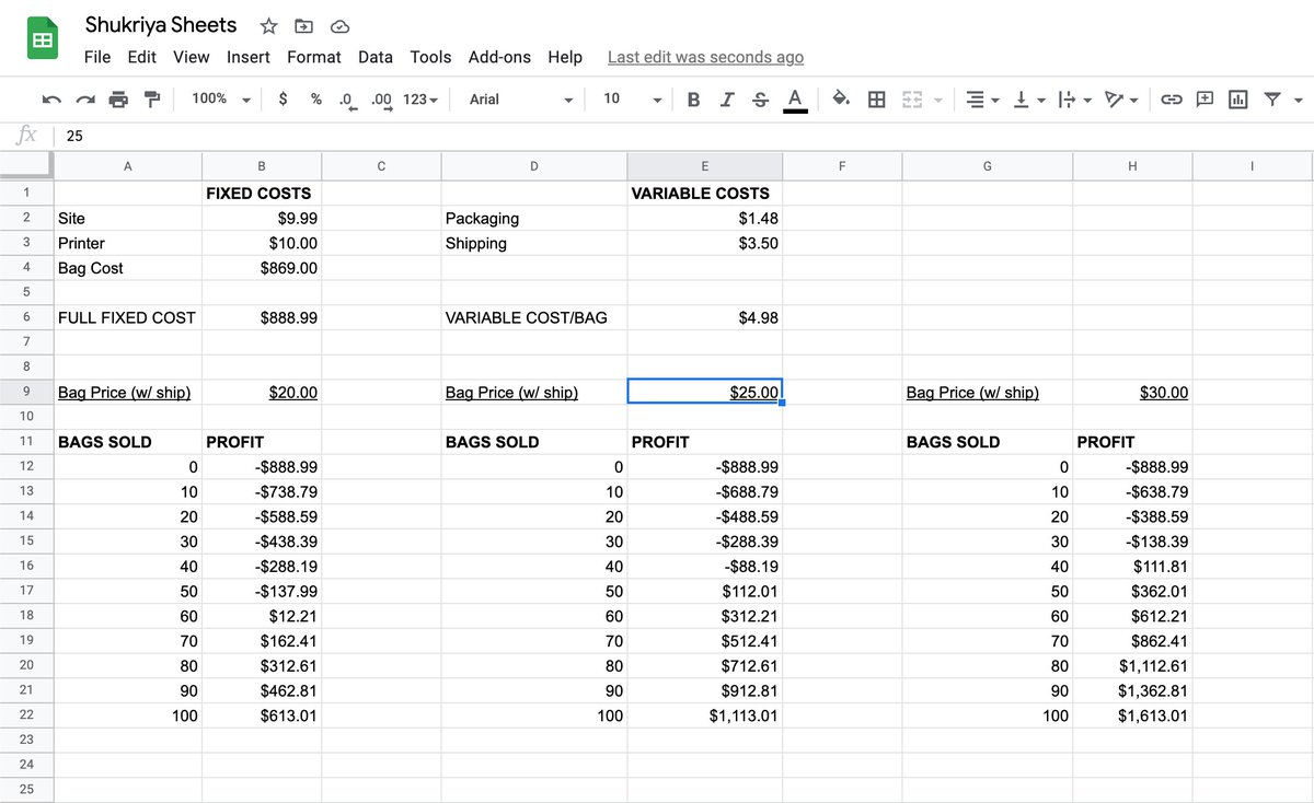 Cost & Inventory //Here is my extremely janky spreadsheet for how I kept track of all of my costs. I'll caveat that this project was not really about making a huge profit for me, so that colored a lot of my decisions