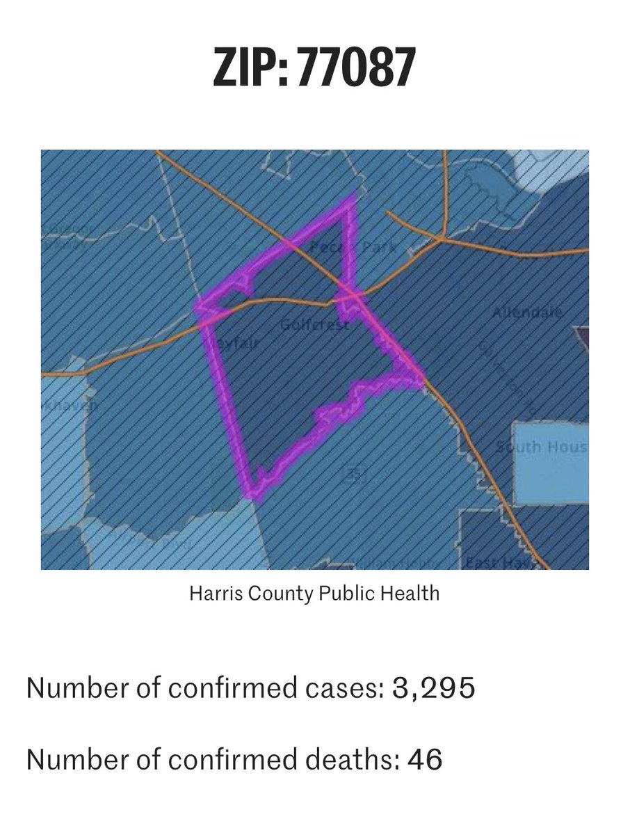 I looked at the  @HoustonChron ‘s breakdown of  #COVID19 infection rates and deaths by zip code. The area that I was raised and live in now was number 4 on the list of most deaths but did not have the highest number of infections meaning we have worse outcomes. Why?  @tejasbarrios