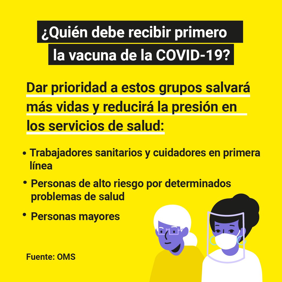 ONU_es's tweet photo. ¿Quién debe recibir primero la vacuna de la #COVID19?

Dar prioridad a los trabajadores sanitarios, cuidadores en primera línea y personas de alto riesgo ayudará a salvar más vidas.

@WHO pide una distribución de vacunas justa y equitativa. https://t.co/YAOrtQW0nZ