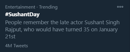 Track Twitter on our beloved Sushant Singh Rajput birthday.  #SushantDay 01:06am :4.0M, 22/1/21 for  #SushantDay
