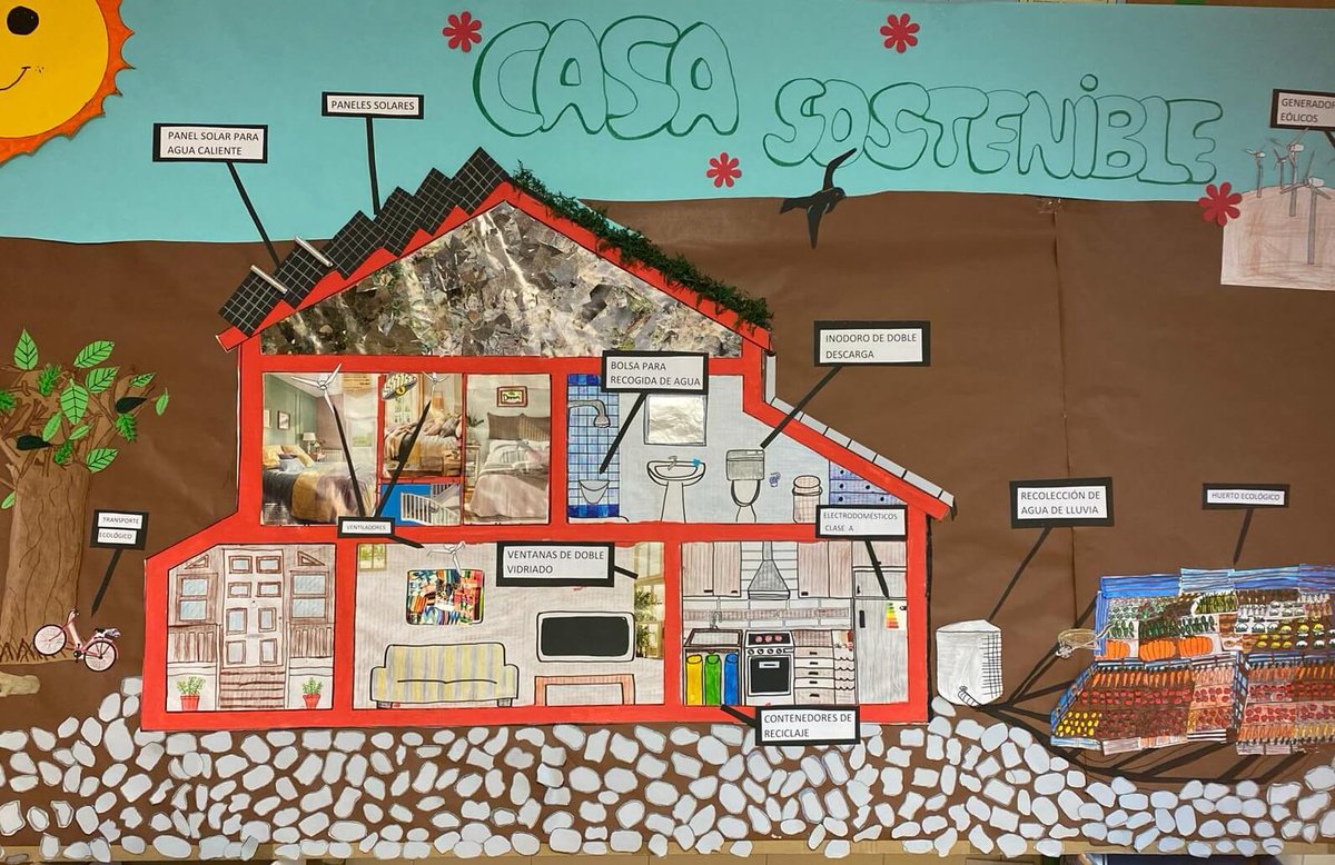 Edelweisschool's tweet photo. ¡Nueva entrada en nuestro blog! .🌳.🌳
Los alumnos de #4PRIM nos muestran orgullosos la casa sostenible que han diseñado dentro del programa de #superletras de @tekmaneducation #ABP #Proyectos #Primaria https://t.co/P6RjCKmcEj https://t.co/KLt3aRNv8g