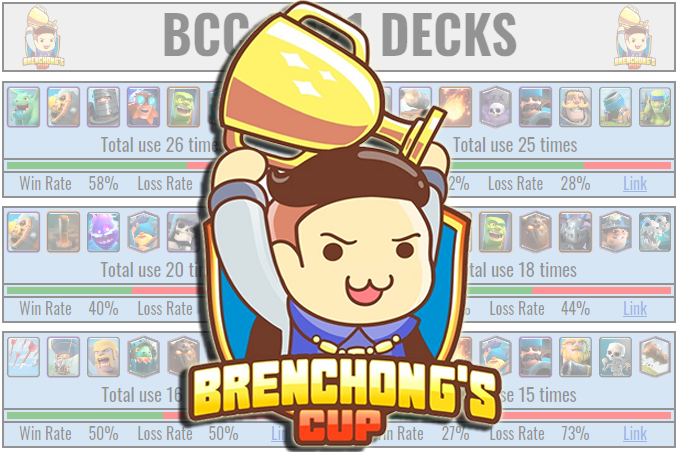 🇪🇸Hoy tenemos los mazos más utilizados de la Bren Chong's CUP 2021
📄Podéis conseguir el documento escribiendo un MD a <a href="/Jandrusku1/">Jandrusku</a> o a mi

🇬🇧Today have the most used decks of the Bren Chong's CUP 2021
📄You can get the document writing DM to <a href="/Jandrusku1/">Jandrusku</a>  or me

❤️&amp;🔁apreciatted🙏