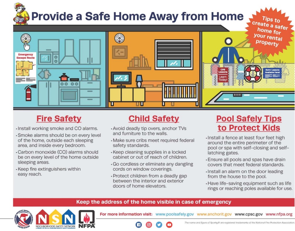 coriskreduction's tweet photo. Create a Fire Safe Home https://t.co/e3JgyXAS7Q