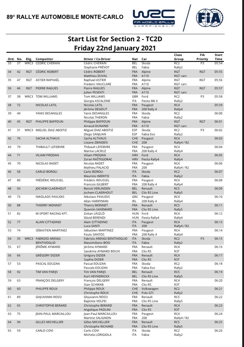 36 - WRC: 89º Rallye Automobile de Monte-Carlo [18-24 Enero] - Página 5 EsR7fxSXYAUyFlK?format=jpg&name=medium