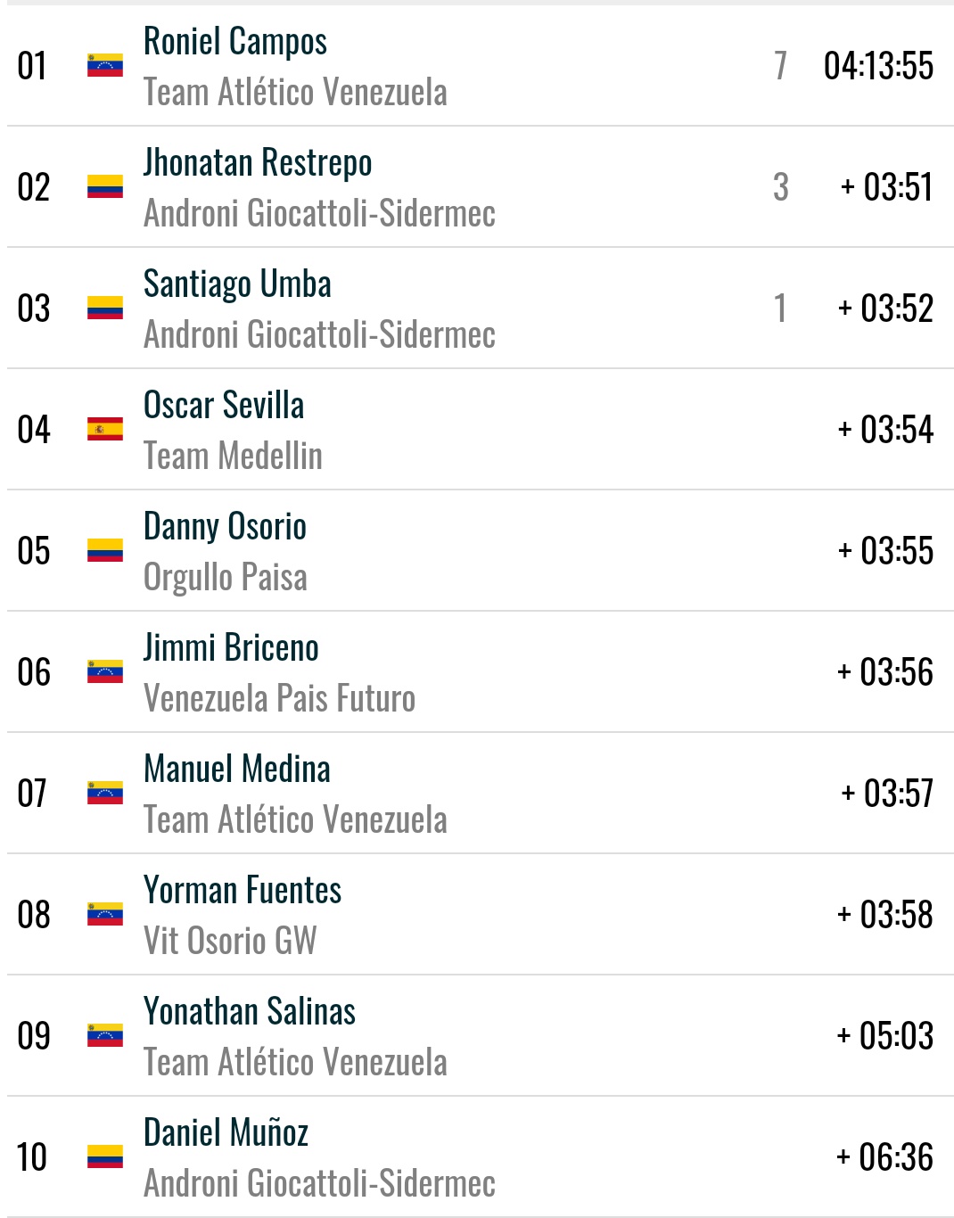 EsR81GLW8AAvduR?format=jpg&name=large