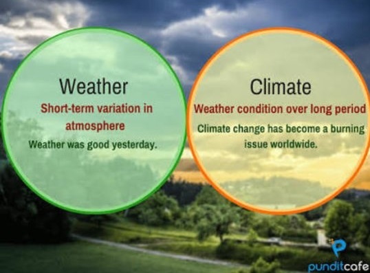  #TriviaThursday The primary myth of  #ClimateChange confuses "weather" with "climate." WEATHER is local and temporary. CLIMATE describes patterns over a long period of time across large regions.  #Climate  #ClimateScience