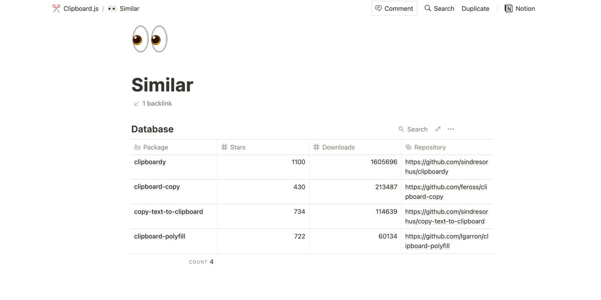 4. SimilarThere are always other people who are trying to solve a similar problem.Keep an eye on them and see what they are up to.