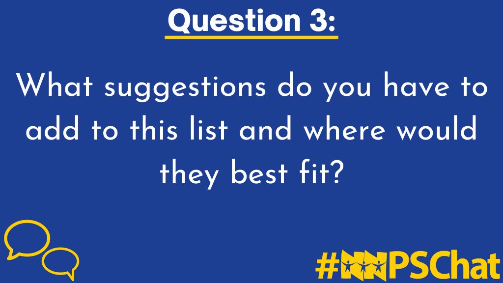 Q3: #CatlinTucker provides a list of technology tools for each of the 5 E lesson elements. #NNPSChat