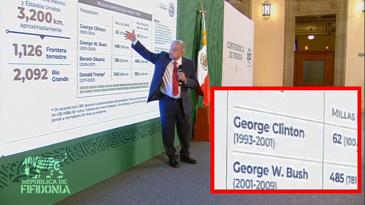 ¿Quién es George Clinton?, ¿no se llamaba Bill? 🤔

#RDF