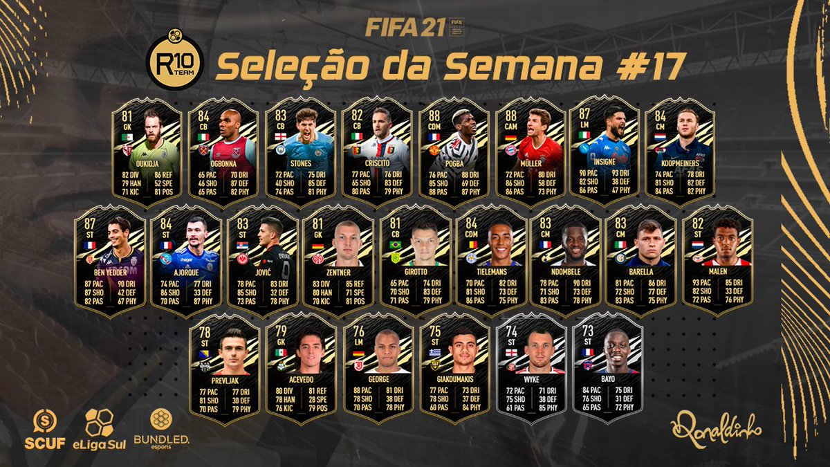 Greatteambr's tweet photo. Com 🇫🇷 Pogba 88, 🇮🇹 Insigne 87 e 🇫🇷 Ben Yedder 87, o #TOTW17 do FIFA 21 está no ar!
O QUE VOCÊ ACHOU?
#fifa21 #fut21 #fifaultimateteam #ultimateteam #fifa #teamofweek #totw #totw17 #Ronaldinho #r10team https://t.co/X2lqm0VUkx