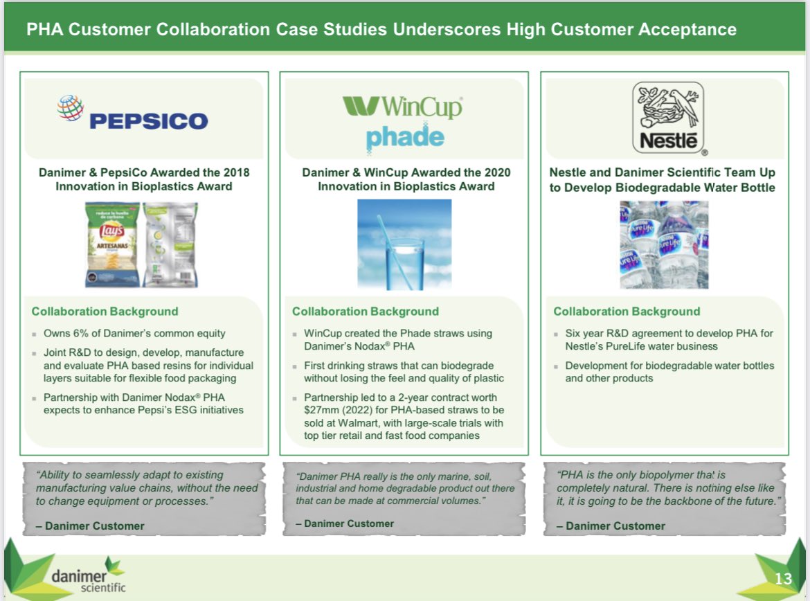 Partnerships: $DNMR has Strong partnerships with CPG Brands, Including Pepsi and Nestle, and Key Converters such as Wincup and GenpakEquity Investment from Pepsi of 6%