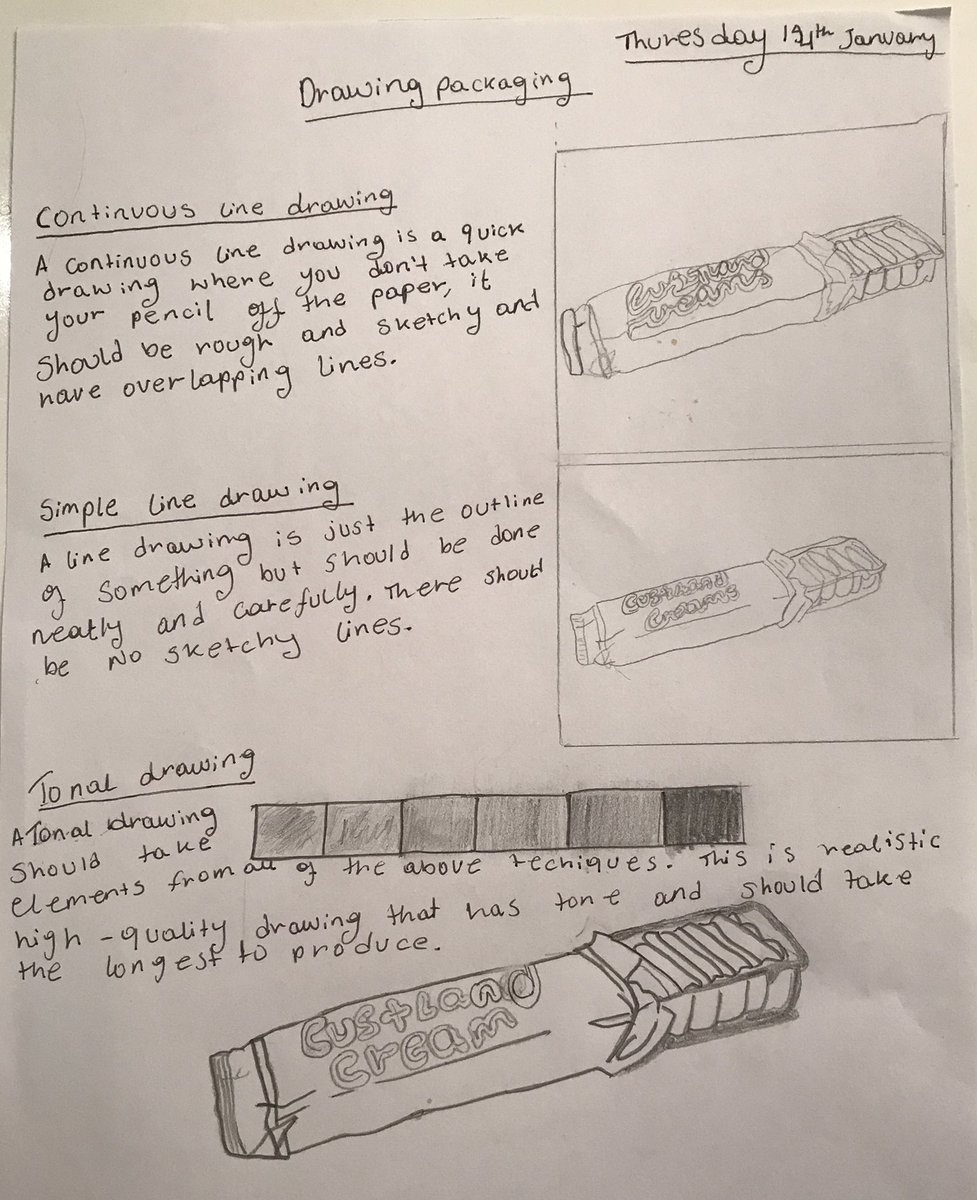 ArtHurlingham's tweet photo. Great packaging studies from Year 7 this week 👋🏻 Students were Introduced to observational drawing techniques! #continuousline #linedrawing #tonalshading look at that presentation ✨
Very impressed with their efforts! ✏️ @TheHurlinghamAc #onlinelearning #onlineteaching #ks3art https://t.co/bBOwE2vEX1