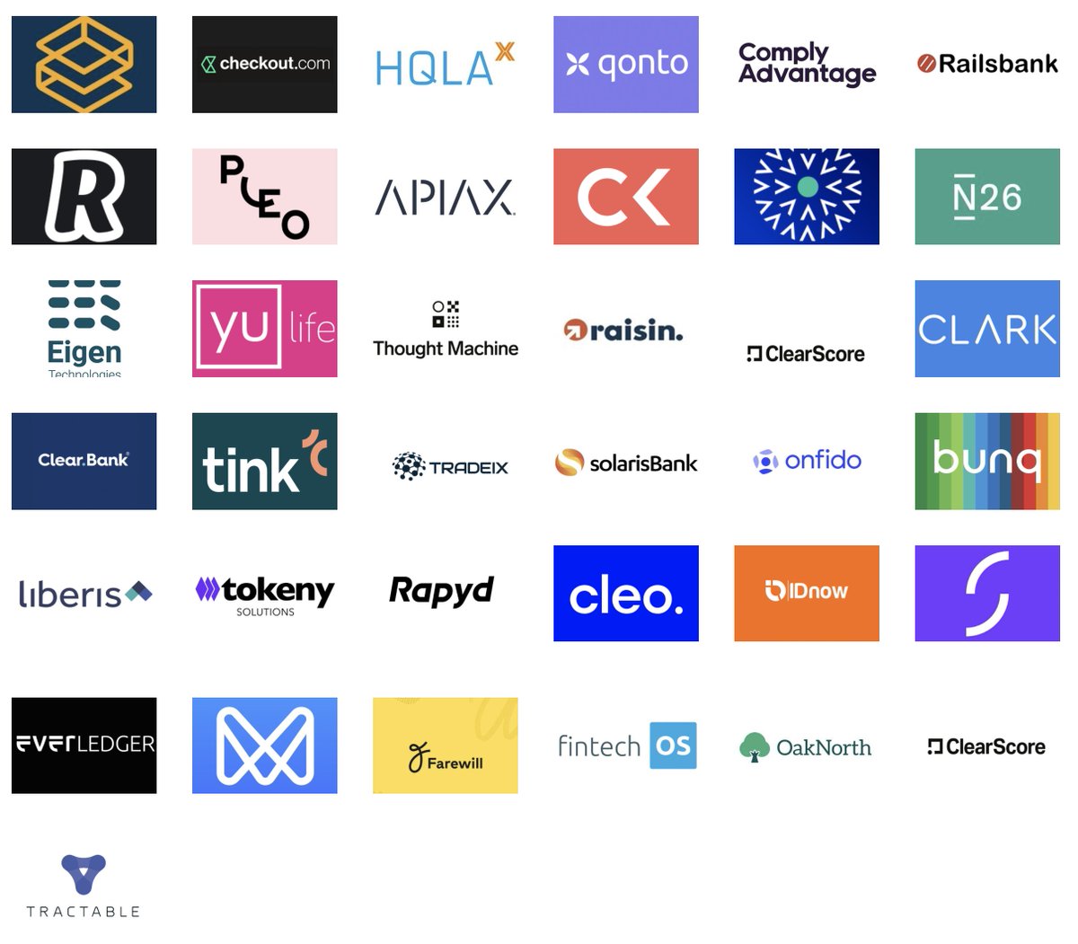 This week 37 #FinTech50 2020 cos posted #fintechjobs

⭐️ roles inc Global lead iGaming, @Truelayer; VP Comms <a href="/Checkout/">Checkout.com</a>; Head of Sales @Railsbank
locations inc: #Lisbon #Amsterdam #Berlin #Copenhagen #Luxembourg #Barcelona #Leeds #NYC 

Find all + links @ lnkd.in/dtw8peP