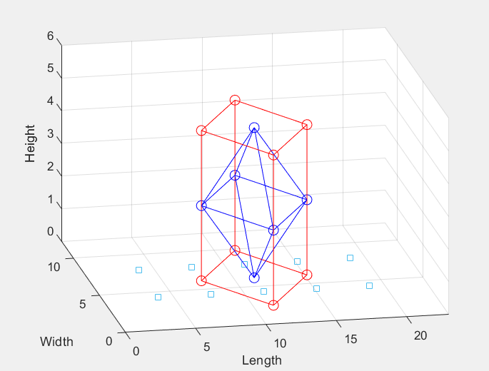 4DSOUND's tweet photo. Interested in discovering which speaker configuration works best for spatial sound? Check out the study conducted by acoustical engineer Mathis Bonotto during his internship at the #SpatialSoundInstitute last year. https://t.co/4MpSVHzdzB
#4dsound #spatialsound https://t.co/pUN6iVWBn5