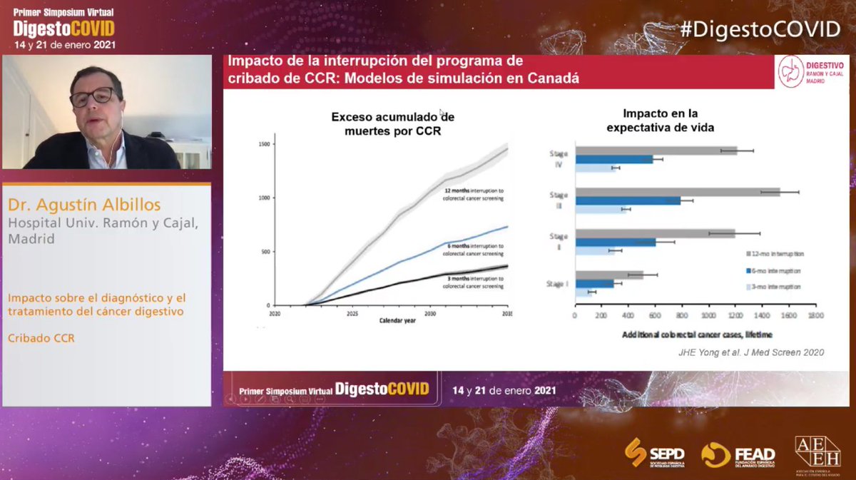Sociedad Española de Patología Digestiva (SEPD) (@sepdigestiva) on Twitter photo Consecuencias de la pandemia en los programas de cribado de #CCR.
⬆️Exceso acumulado de muertes por CCR.
⬇️Impacto en la expectativa de vida.
Datos muy interesantes Dr. Albillos. Enhorabuena.
#DigestoCOVID <a href="/DigestivoHRyC/">Digestivo Hospital Universitario Ramón y Cajal</a> Consecuencias de la pandemia en los programas de cribado de #CCR.
⬆️Exceso acumulado de muertes por CCR.
⬇️Impacto en la expectativa de vida.
Datos muy interesantes Dr. Albillos. Enhorabuena.
#DigestoCOVID <a href="/DigestivoHRyC/">Digestivo Hospital Universitario Ramón y Cajal</a>