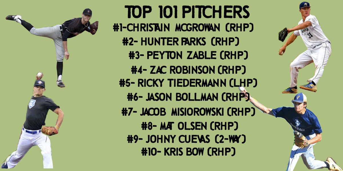 The_Noah_Sharp's tweet photo. And the Pre-Season Top 101 Pitchers and Top 101 Pos. Players is LIVE! 

Pitchers>>> https://t.co/Ezw3fvLgVO

Pos. Players>>> https://t.co/zGoZc5zGSI https://t.co/UJl3qsFtGu