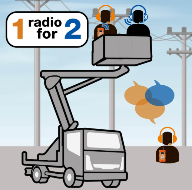 UNE radio pour DEUX !
Partagez votre radio APPI-Com:
appi-technology.com/fr/appi-com-fr…

ONE radio for TWO ! 
Share your APPI-Com radio:
appi-technology.com/en/appi-com/