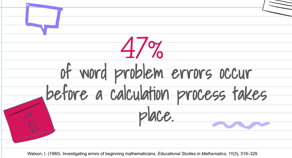 Read that again. Treat context and calculation separately... and our students will make SENSE of math word problems. #problemsolvers #nokeywords @NEISDCurriculum <a href="/NEISD_MATH/">NEISD Math</a>