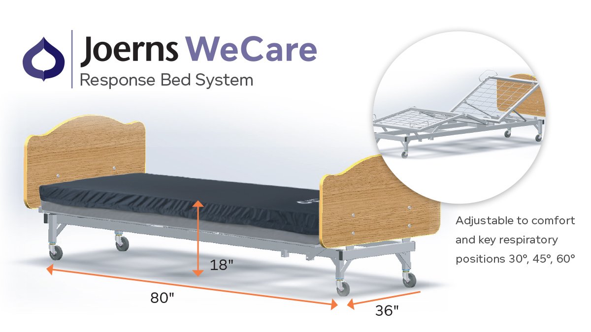 JoernsHC's tweet photo. In times of urgency, patient safety and comfort are paramount. Built on our reliability and commitment to care, the WeCare Response Bed System addresses the ever-shifting needs in all care settings. Learn more at https://t.co/jgPg42zHHS #Joerns #Healthcare #COVID19 #WeCare https://t.co/njZGLEKLeP