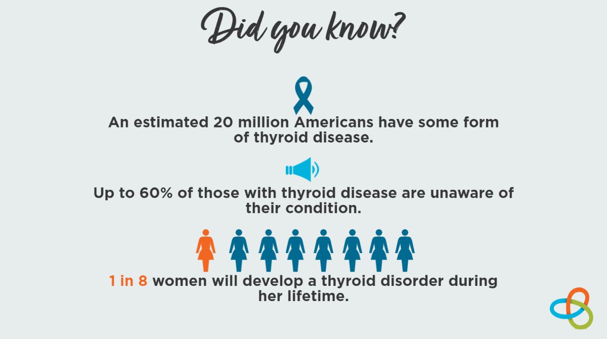 January is Thyroid Awareness Month! It's important to talk to your physician about ways to maintain good thyroid health as there are several diseases that can affect your thyroid, including cancer!  #CovenantCare #WeDoMore #AlwaysByYourSide