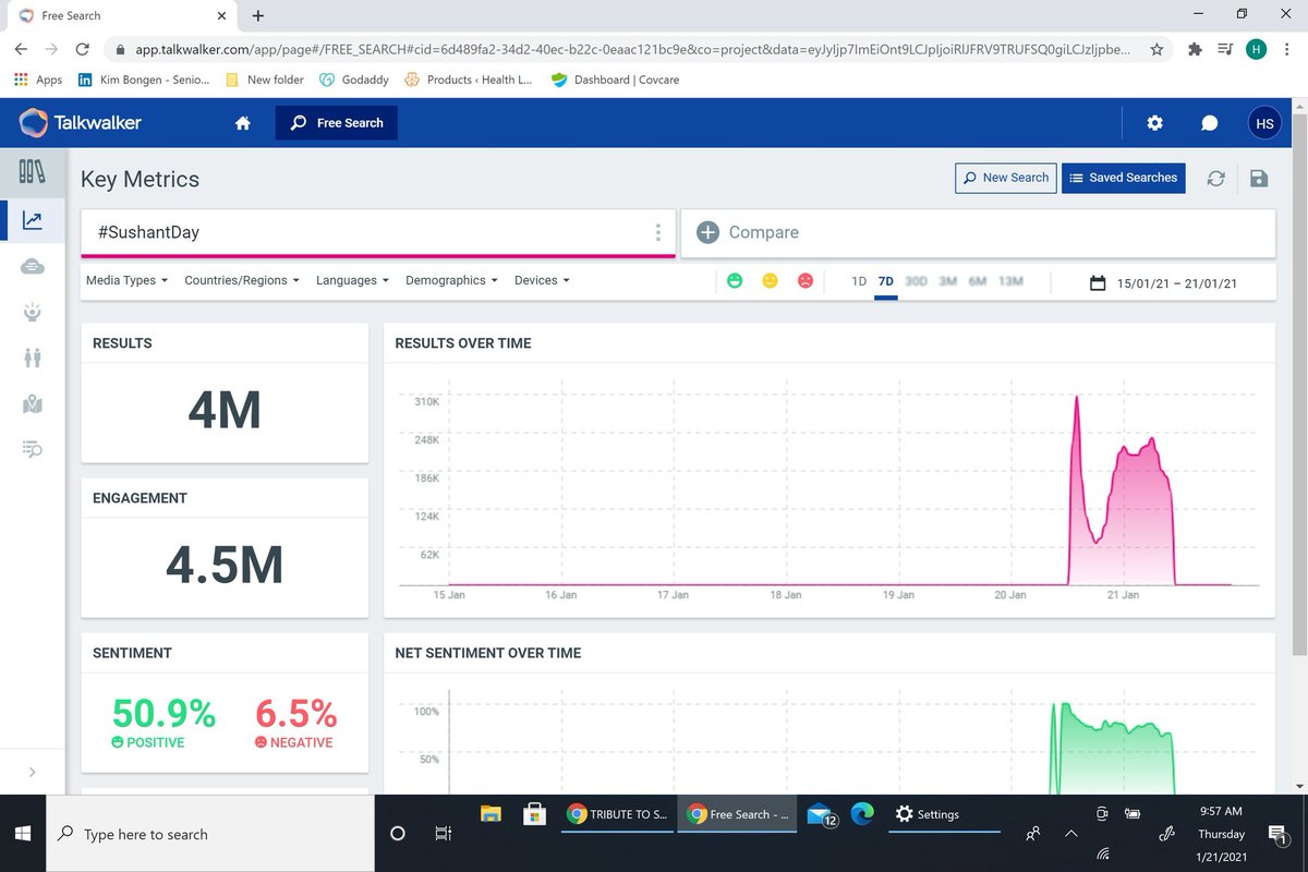 Flipper_0947's tweet photo. We have crossed 4M 🔥🔥
Congratulations

PC --  @Hepsi18858741 🙏🙏

#SushantDay https://t.co/b9xrqSR4sh