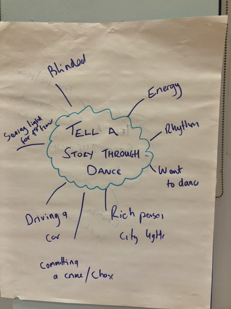 mattyhersch's tweet photo. Great day @RSch_Primary delivering dance & filming lesson content for home learners. Some really inspirational ideas and the children were amazing - well done everyone!!! #PLPrimaryStars https://t.co/K4LmCEBQwg