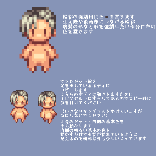 Pictsquare ピクトスクエア オリジナルアバター用素材を配布してくださっているかたのメモ Min T ミント