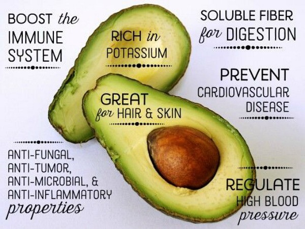 As far as testosterone production is concerned, avocado is probably the best fruit you can eat!Monounsaturated fatsOmega 3B vitaminsVitamin CMagnesiumBoronLutein Great for Testosterone & reduced inflammationCan bring plenty of other health benefits as well!