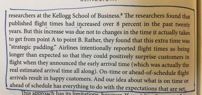 rshotton's tweet photo. Report from Kellogg Business School suggests airlines “strategically pad” their estimated arrival times

The result being that more flights land early and customers are left with a positive memory (peak end rule)

In the excellent Blindsight by @mattjohnsonisme &amp; Prince Ghuman https://t.co/Pv0KlwqkS5