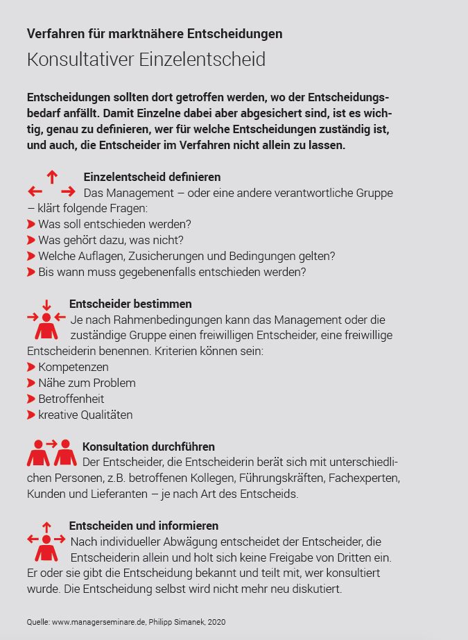Entscheidungen sollten dort getroffen werden, wo der Entscheidungsbedarf anfällt, sagt <a href="/PhilippSimanek/">P</a>. Ansonsten wird die Verdummung der Organisation gefördert bit.ly/3hRznL9 Der #Podcast zum Artikel „Die dumme Organisation“ ist auch für Nicht-Abonnenten kostenfrei.