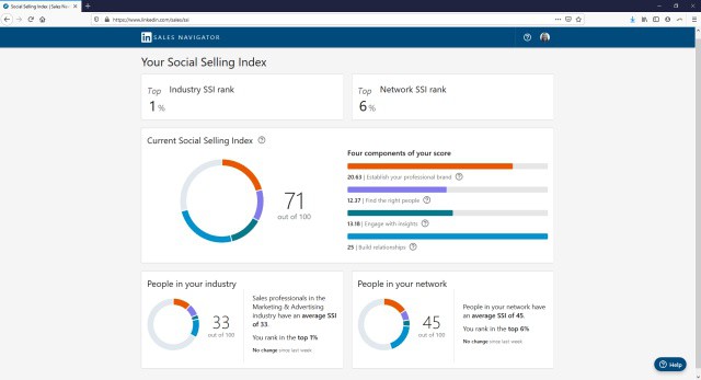 SueAwesome's tweet image. Using LinkedIn has helped me build a community, not just of people who might do business with me, but also of other people in the industry I work in who may be good referral partners (my friendly competitors).

▸ lttr.ai/b4Xh

 #SMM #LinkedIn #SocialSellingIndex