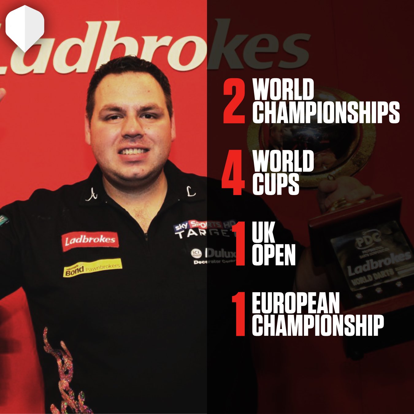 Adrian Lewis turns 36 today! HAPPY BIRTHDAY   