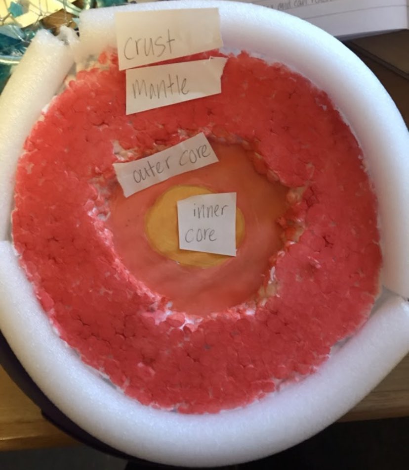 BuckieHighSci's tweet photo. S1 have been making models of the Earth using different materials found at home! Very impressive! 🤩#scienceathome #homelearning #activelearning @BuckieHighNews https://t.co/qMyTd6Bd6K