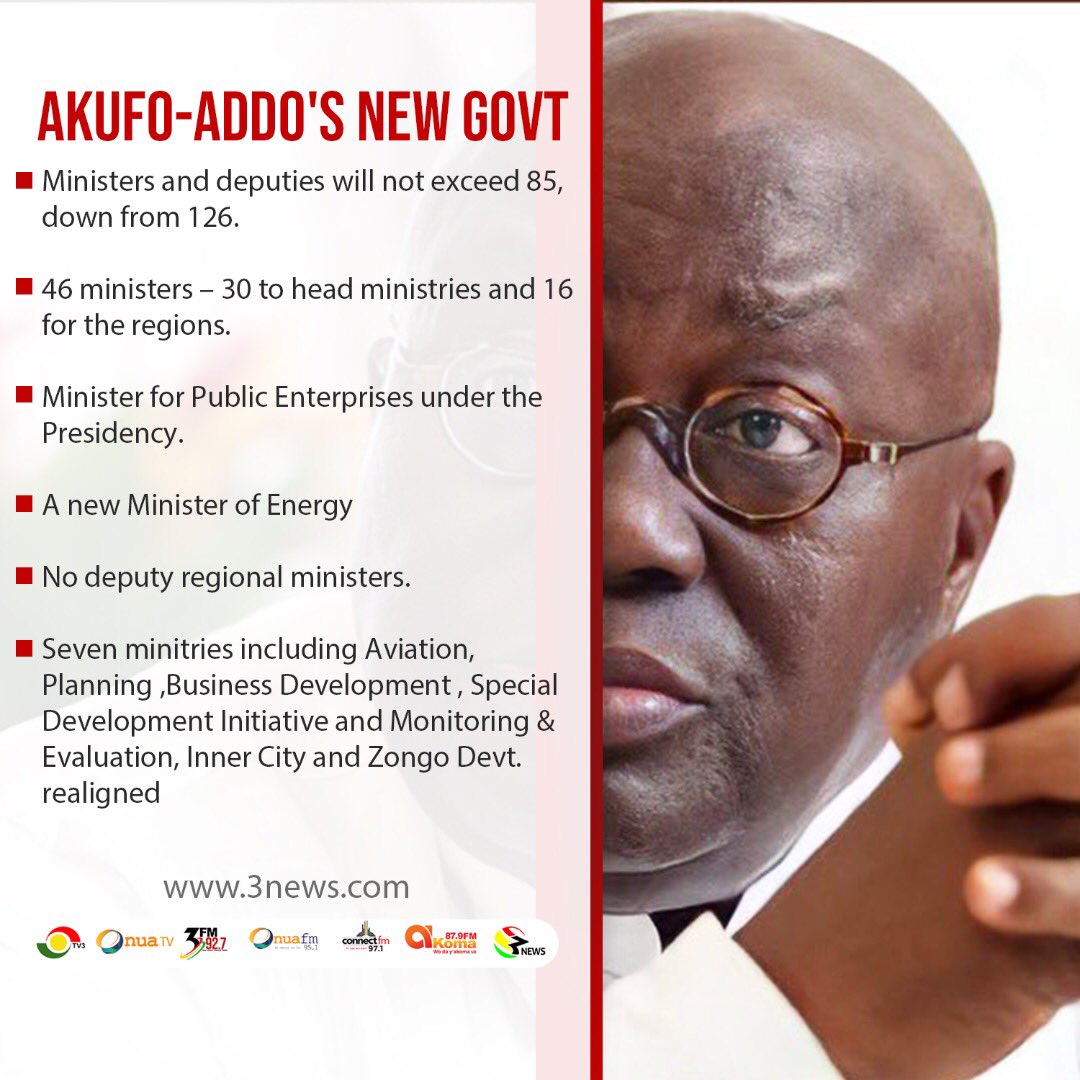 tv3_ghana's tweet photo. 📌President Akufo -Addo announces that there will be no deputy regional ministers in his second government.

#TV3GH https://t.co/c68E3wSQU2