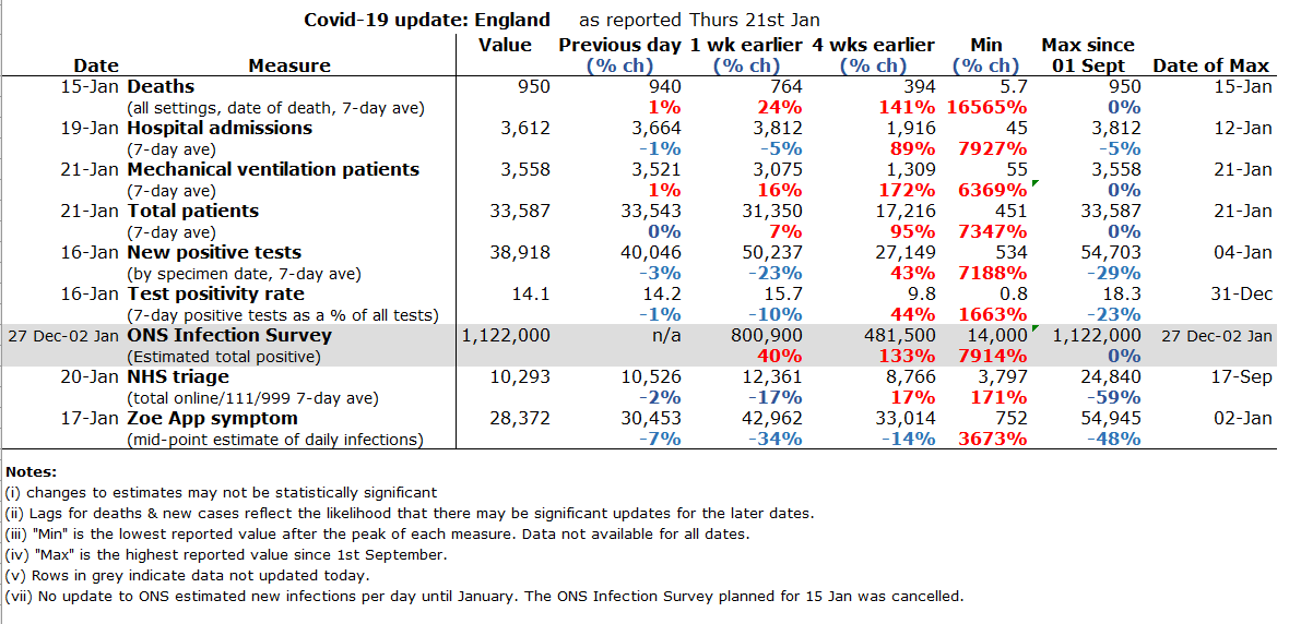 David Paton tweet media