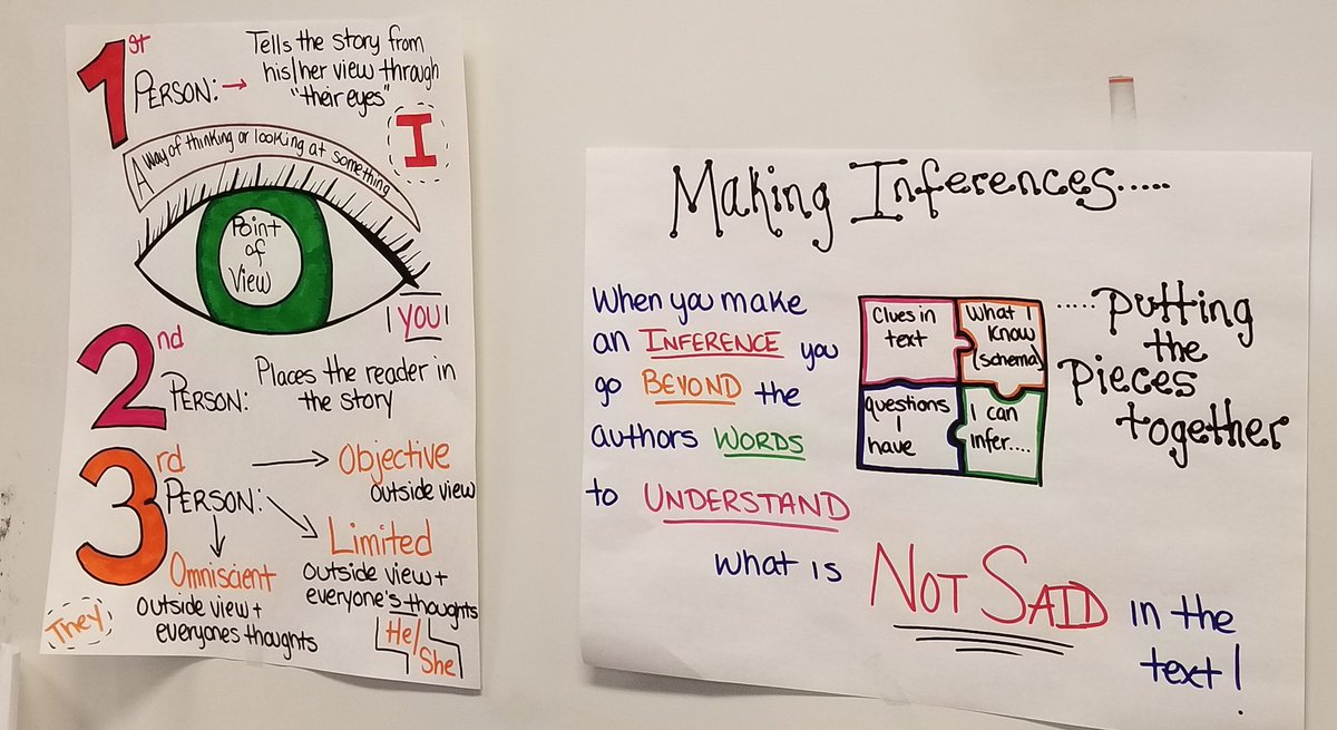 Jones42AP's tweet photo. Awesome stuff is happening in Ms. Gamber's ELA class! I think I'm going to join the #readbowl. Thanks Ms. Gamber for allowing me to join you today. @ReadWithMalcolm @library4hcms @HCMSPanther https://t.co/xKDRx6iaHw