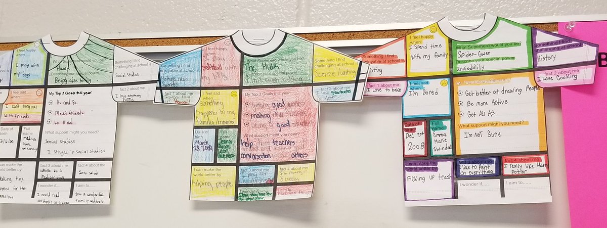 Jones42AP's tweet photo. Awesome stuff is happening in Ms. Gamber's ELA class! I think I'm going to join the #readbowl. Thanks Ms. Gamber for allowing me to join you today. @ReadWithMalcolm @library4hcms @HCMSPanther https://t.co/xKDRx6iaHw