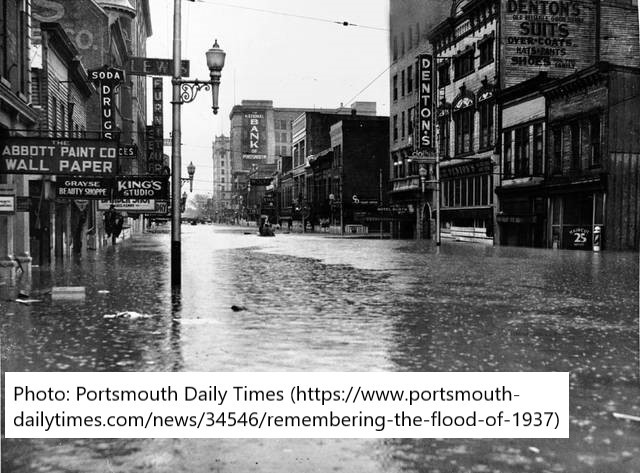 Population peaked in 1930 at 42K residents. Portsmouth then entered a period of decline, starting with the 1937 flood, where 2/3 of the city was under 12ft of water  #GOPCThread