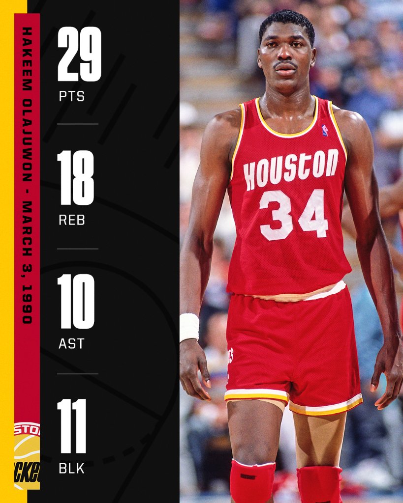 Hakeem Olajuwon is underrated on ESPN's top 75 NBA players of all time list  - The Dream Shake