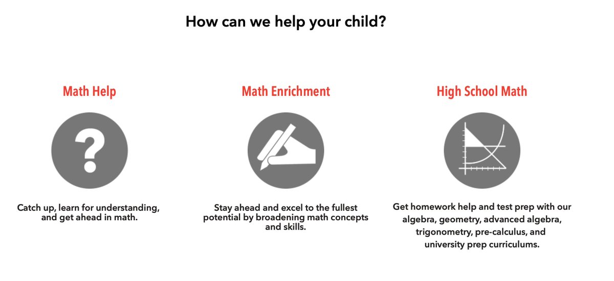 mathinthe6ix's tweet photo. Enhance your student’s performance and prepare them for the crucial exams that will impact their future. Mathnasium’s online math tutoring goes beyond standard test prep and enrichment. https://t.co/pcXbM0WWA2 

#mathnasium #mathnasiumathome #mathematics https://t.co/WHPi9WZVwf