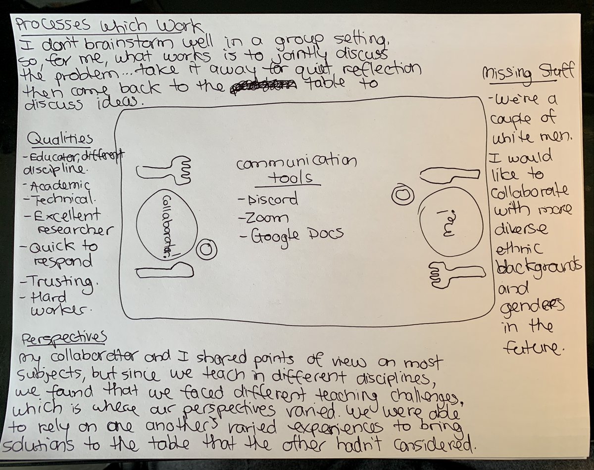 Chris_C_Rowe's tweet photo. @ontarioextend As I work through the "Collaborator" course, I find myself reflecting on a recent partnership with a colleague.  I've attached a drawing that represents our collaboration as place settings at a dining table.  I would love to hear your feedback. https://t.co/vjWteOY6Gm