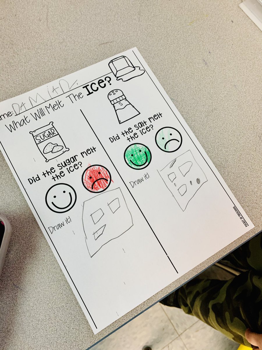 MrsTroll19's tweet photo. What will melt the ice?? Ss predicted which would melt the ice quicker.... it was...🧂❄️🧊 @southoldelem #SESrocks https://t.co/5az1otutJm