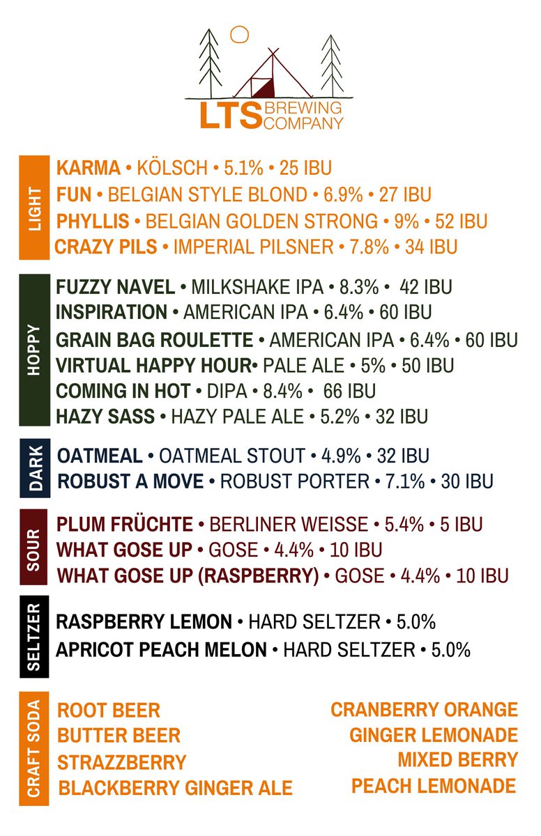 LTS Brewing Company tweet media