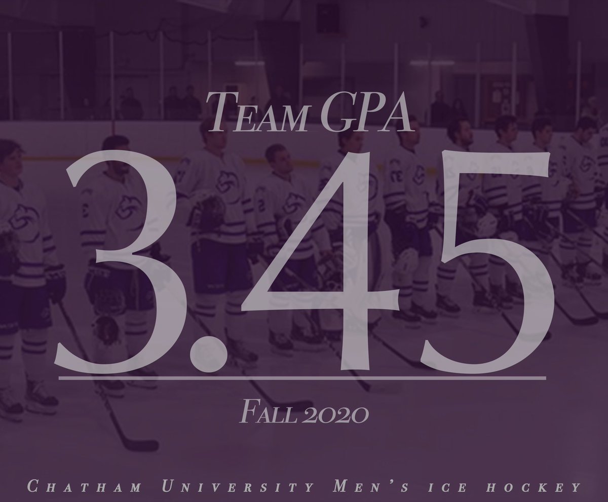 Another great semester by our student-athletes! 
Team GPA 3.45
2 - 4.0's
22 - 3.5's or higher 
29 - 3.0's or higher
<a href="/ChathamCougar/">Chatham Athletics</a> #rollcougs
