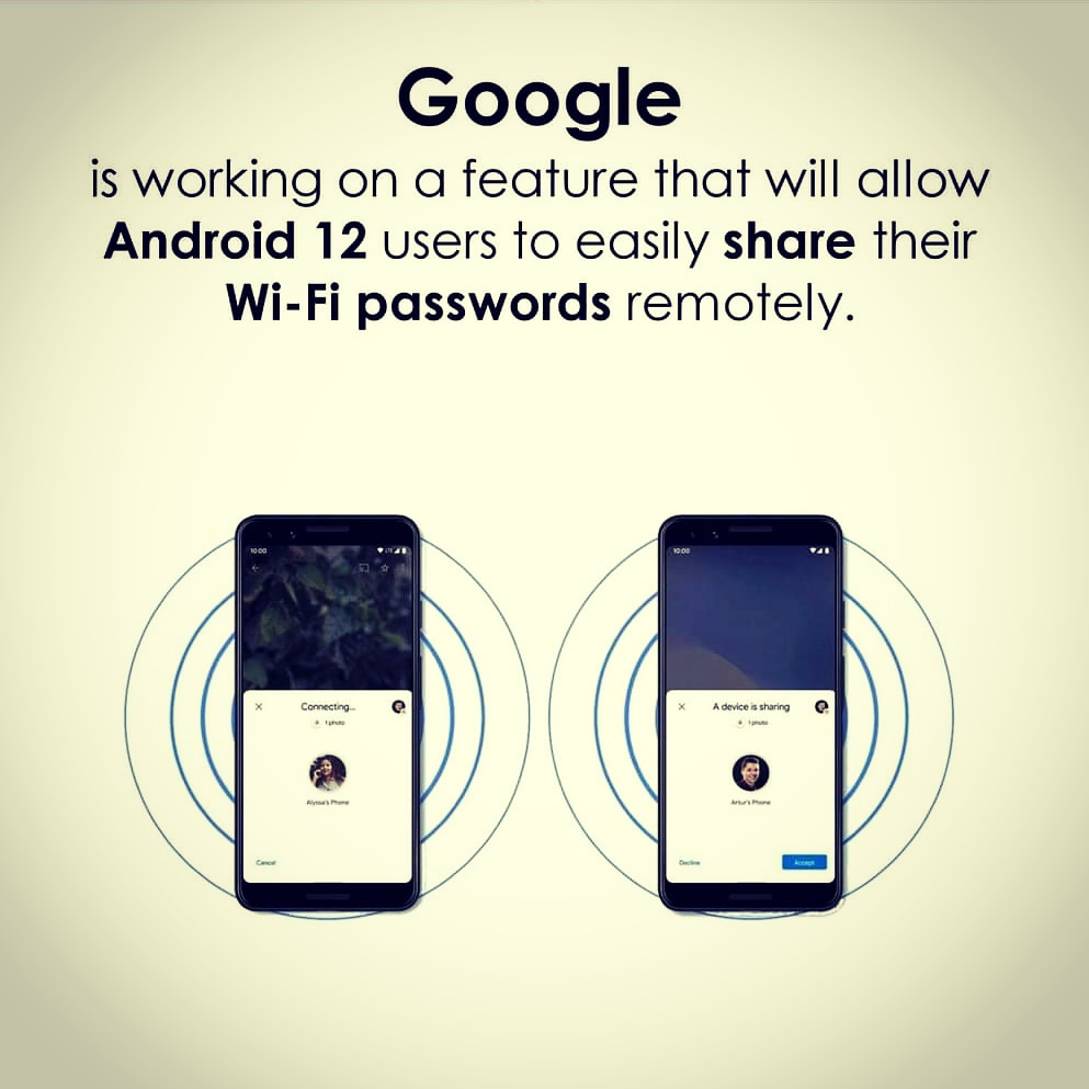 onlineesearch's tweet image. ✔️🔥🔥✔️Google working on new remotely Wi-Fi password share feature 
 - -  #googlenewfeature #wifi #passwordremotelyshare
