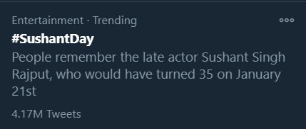 Track Twitter on our beloved Sushant Singh Rajput birthday.  #SushantDay 11:02pm :4.17M for  #SushantDay