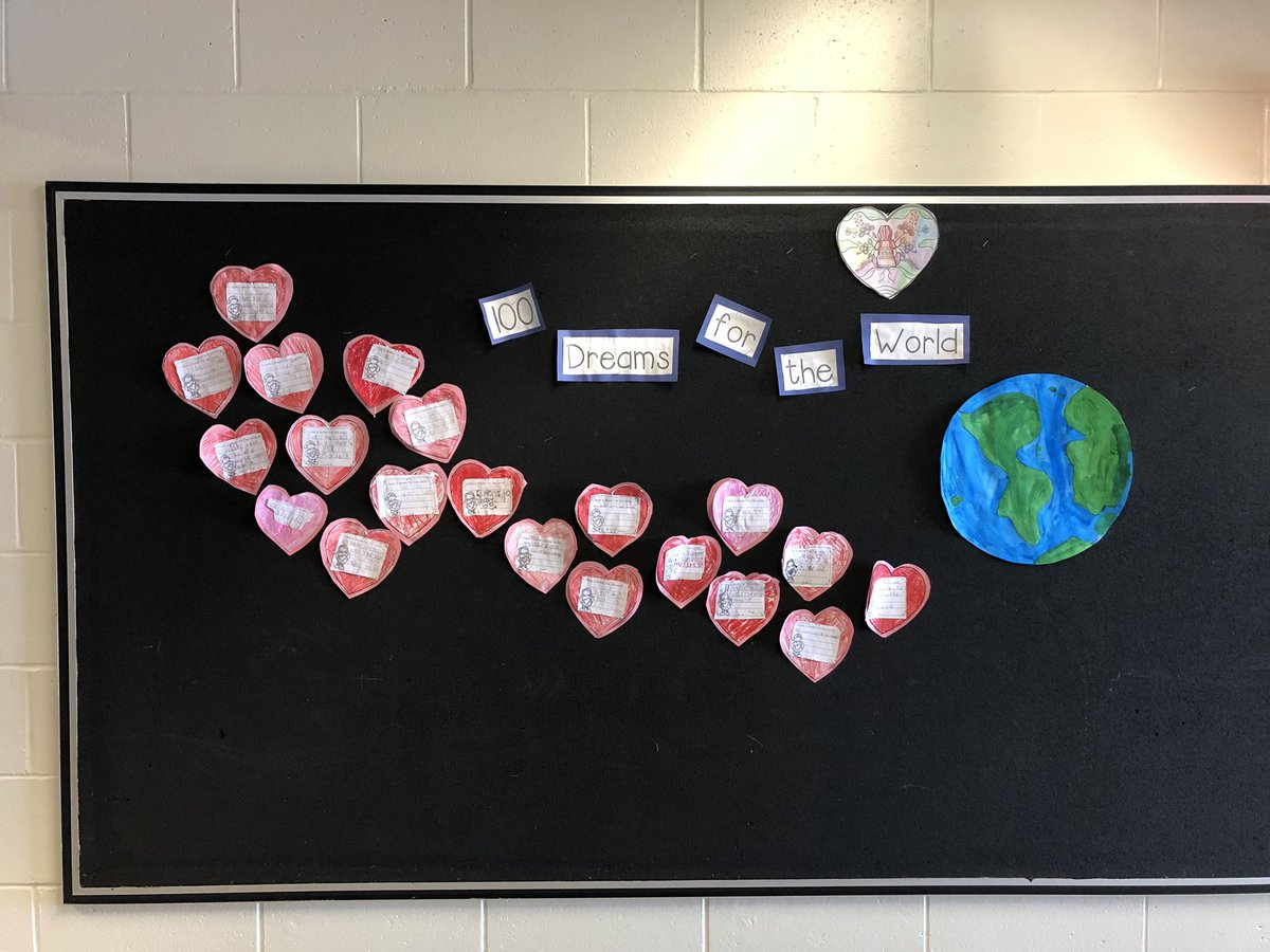 ylap31's tweet photo. The beginning of our 109 Dreams for the World bulletin board #hrce #hfxcolocal #tallahassee https://t.co/LBWaZBx4V4