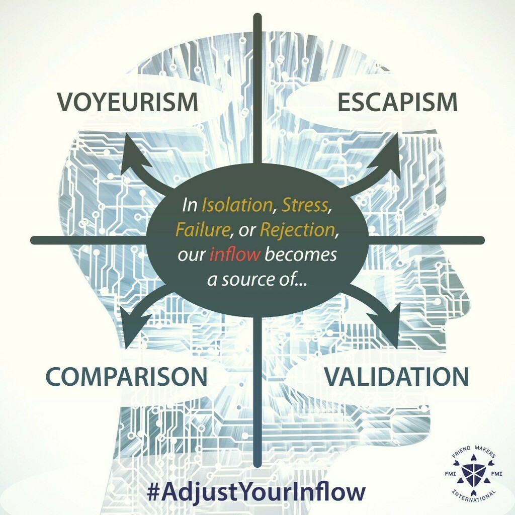 humblethorn's tweet photo. Get out of the unhealthy cycles,
Adjust your inflow.
#FightingFriday #MentalHealth #SoulCare #Plp4v8 #TrueNobleRight #PureLovelyAdmirable #Excellent #Praiseworthy #ThinkAboutSuchThings https://t.co/FoLhBbo6BH https://t.co/nCtRumxxCu