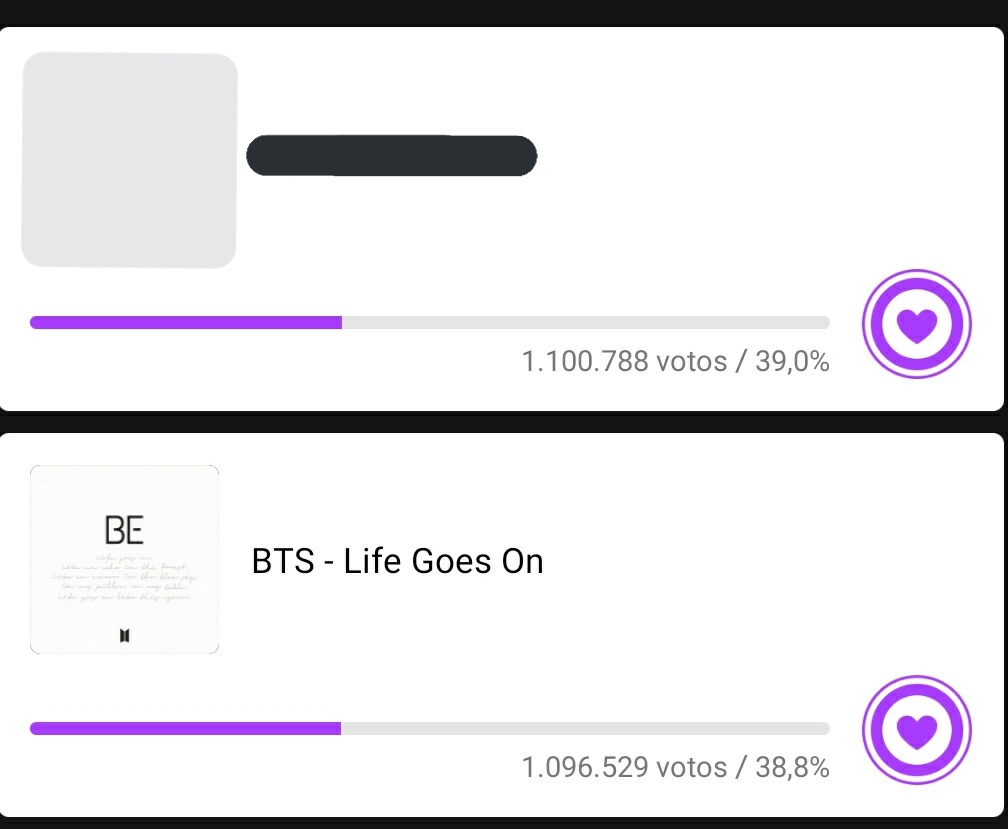 sugadboy's tweet photo. 📌 MUY IMPORTANTE @BTS_twt

Las votaciones de Music Core en MUBEAT finalizan en 8 horas y vamos en segundo lugar.
Ganar esto es primordial porque los puntos no están a nuestro favor y por más que ganemos la votación en vivo, puede que no obtengamos el WIN.

¡Voten! ↓ https://t.co/YTBpgRaiP8